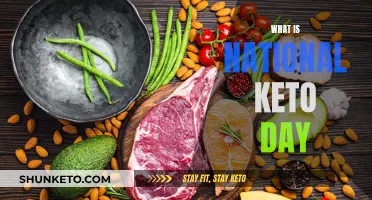 Keto Day: A National Celebration of Low-Carb, High-Fat Diets