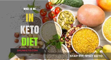 Understanding NC in Keto: Net Carbs Explained for Diet Success
