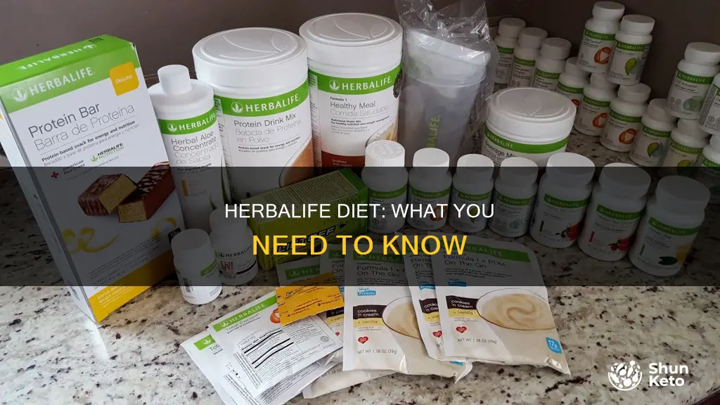 what is needed for herbalife diet