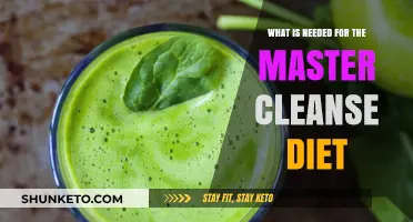 Master Cleanse Diet: What You Need to Know