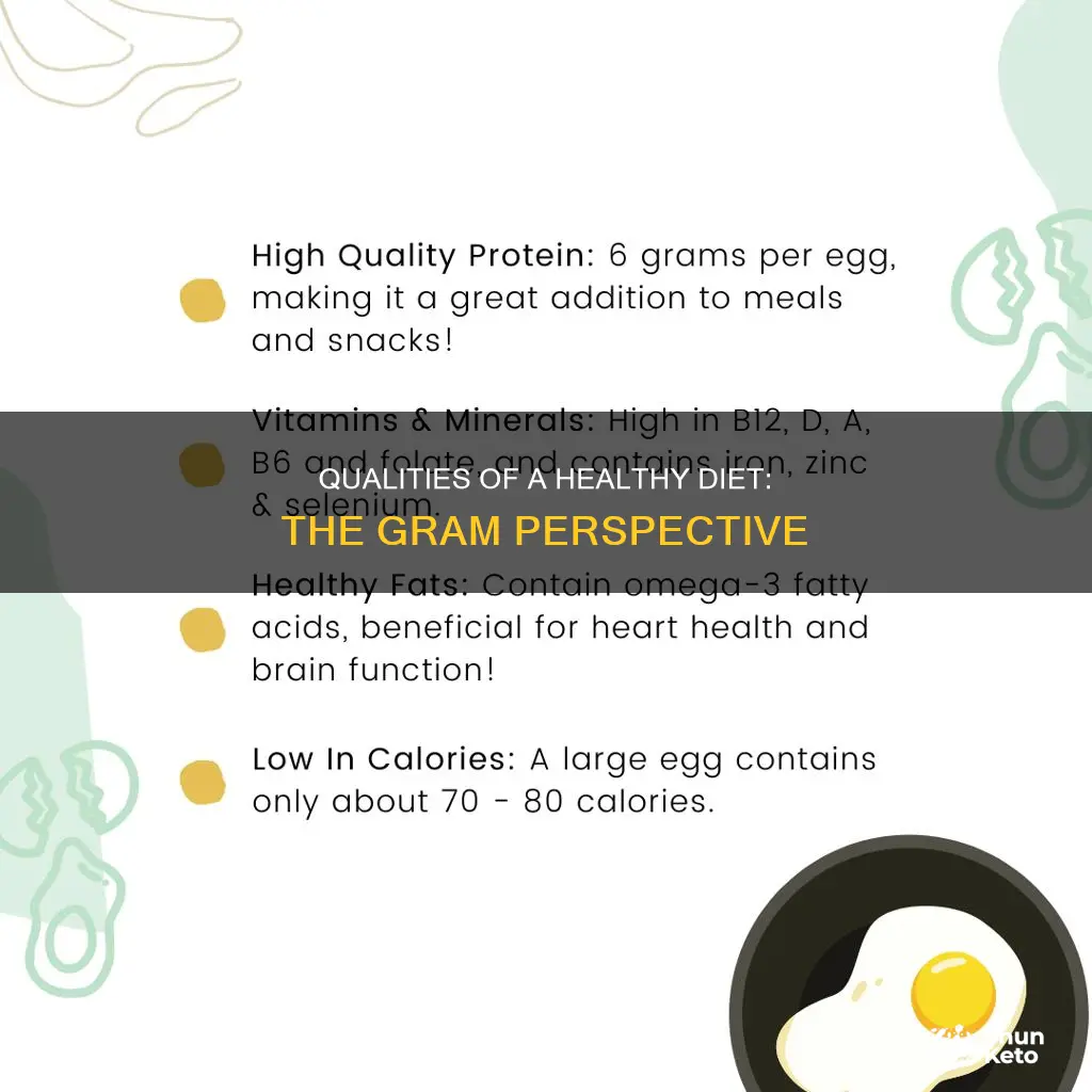 what is needed in gram qualitues in the diet