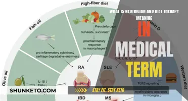 Unraveling Nutrition's Role: Understanding Neutrician and Diet Therapy's Medical Significance