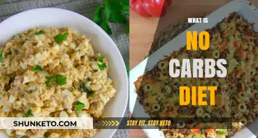 Carb-Free Eating: A Healthy Diet?