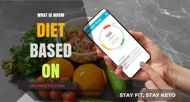 Noom Diet: Science-Based Weight Loss Explained