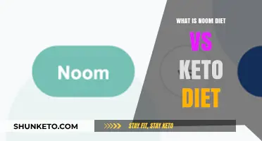 Noom vs Keto: Which Diet Plan Fits Your Lifestyle Best?
