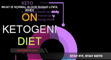 Ketogenic Diet: Understanding Normal Blood Sugar Levels
