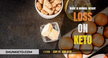 Keto Weight Loss: What's a Normal Rate?