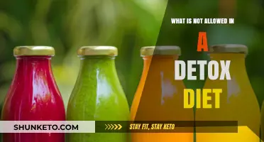 Detox Diet: What to Avoid