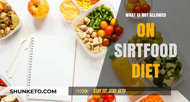 Sirtfood Diet: What to Avoid