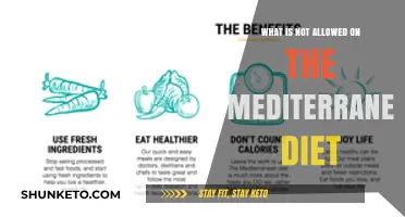 Foods to Avoid on the Mediterranean Diet