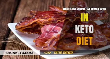 Keto Diet Essentials: What Your Body Doesn’t Fully Break Down