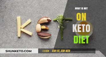 Foods to Avoid: What’s Not Allowed on the Keto Diet
