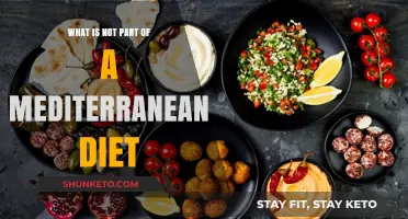 Uncover the Mediterranean Diet's Forbidden Foods