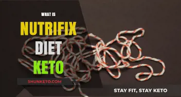 NutriFix Diet Keto Explained: Benefits, Plan, and Results Revealed