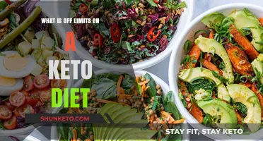 Keto Diet Boundaries: Foods to Avoid for Ketosis Success