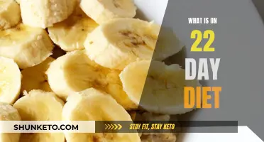 Plant-Based Eating: The 22-Day Diet Explained