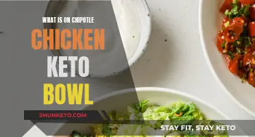 Chicken Keto Bowl: What's in Chipotle's Famous Dish?