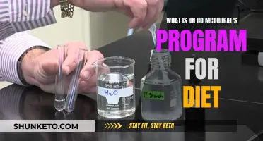 Dr. McDougal's Diet Program: What's on the Menu?