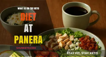 Keto-Friendly Panera Options: Low-Carb Menu Picks for Your Diet