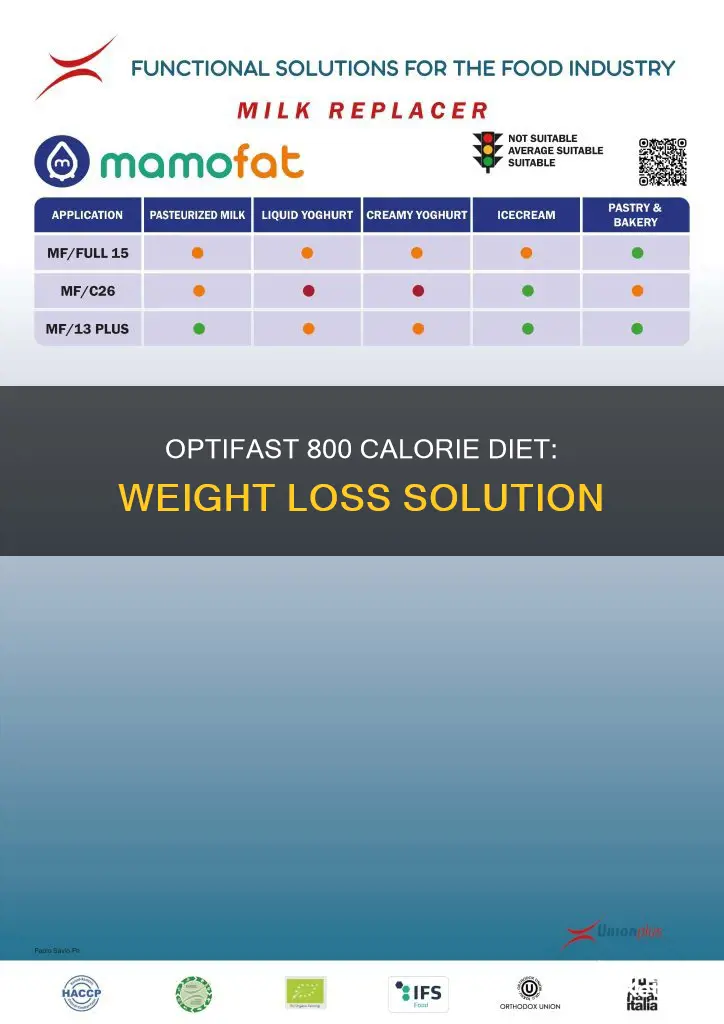 what is optifast 800 calorie diet