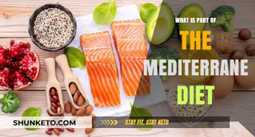 The Mediterranean Diet: What's on the Menu?
