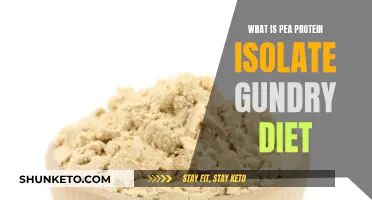 Pea Protein Isolate: Gundry Diet's Superfood