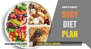 Unlock the Perfect Body: Your Ultimate Diet Plan