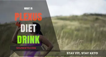 Plexus Diet Drink: What's the Deal?