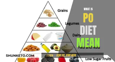 Understanding the Po Diet: A Comprehensive Guide