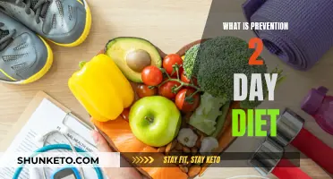 Preventing Diseases with a 2-Day Diet