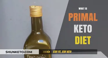 Understanding the Primal Keto Diet: A Beginner's Guide to Low-Carb Living