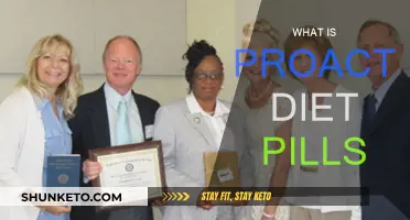 Proactol Diet Pills: Do They Work?