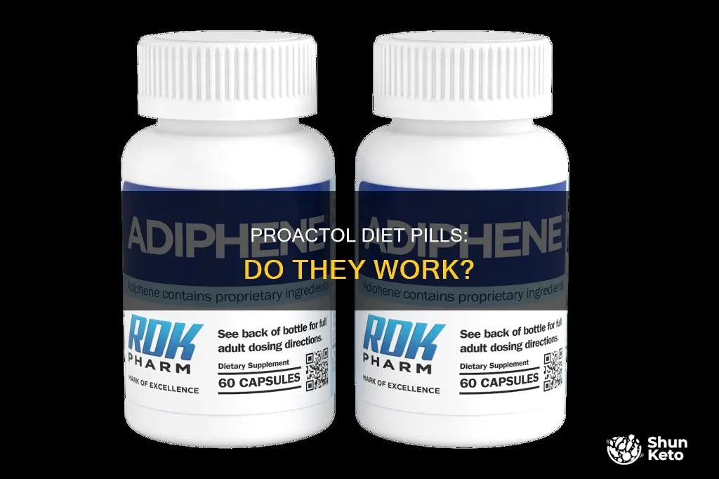 what is proactol diet pills