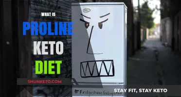 Understanding the Proline Keto Diet: Benefits, Foods, and How It Works