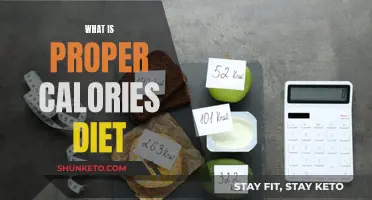 Calorie Counting: Mastering Your Diet and Health