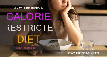 Calorie-Restricted Diets: What's Produced and What's Not