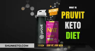 Understanding Pruvit Keto Diet: Benefits, Science, and How It Works