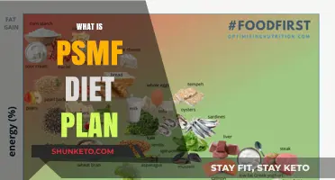 Unlocking Weight Loss: PSMF Diet Plan Explained