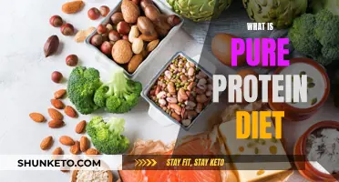 Protein Diet: Pure Protein, Pure Results