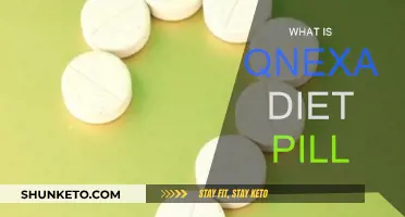 Qnexa Diet Pill: Effective Weight Loss Solution?