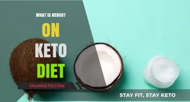 Rebooting Keto: Understanding the Reset Process for Optimal Results