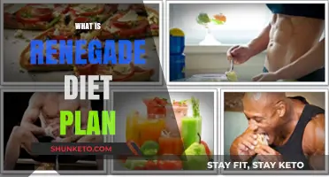 Unleash Your Inner Renegade: The Ultimate Diet Plan