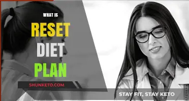 Uncover the Secrets of a Healthy Reset Diet