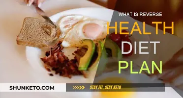 Reverse Health Diet Plan: Eating Backwards for Weight Loss