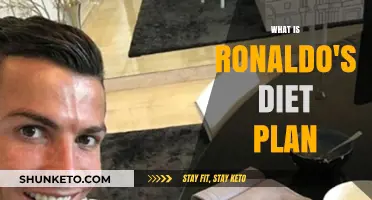 Unveiling Ronaldo's Diet: A Nutritional Guide to Peak Performance