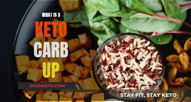 Keto Carb Up: What to Know About This Diet Strategy