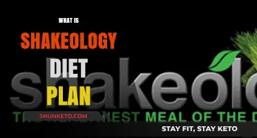 Uncover the Secrets of Shakeology: A Comprehensive Diet Plan Guide