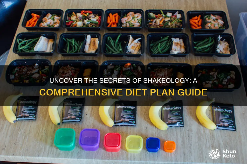 what is shakeology diet plan