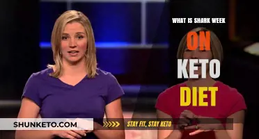 Shark Week on Keto: Staying on Track During Your Cycle