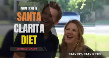 The Complex Transformation of Sheila Hammond in Santa Clarita Diet